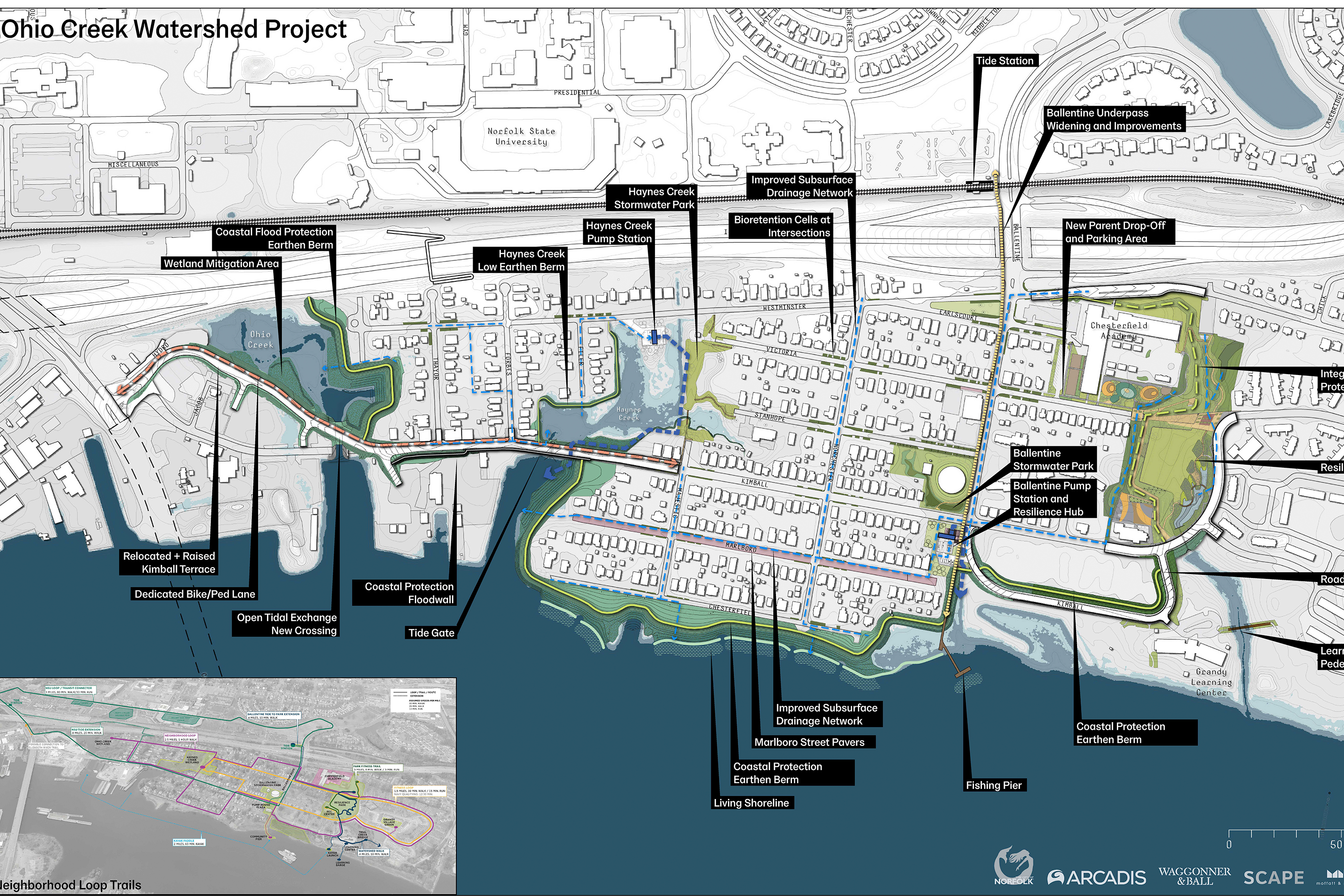 El Proyecto de la Cuenca del Arroyo Ohio de la ciudad de Norfolk